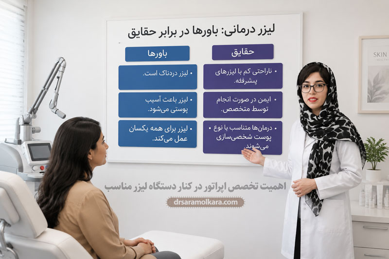 اهمیت تخصص اپراتور در کنار دستگاه لیزر مناسب